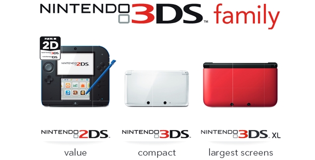 nintendo 3ds value