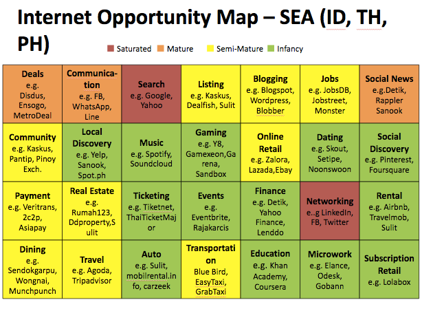 Peta peluang internet di Indonesia, Thailand, dan Filipina