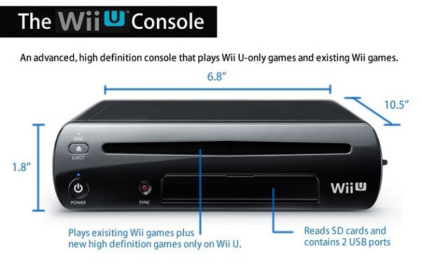 Define console. Wii u Порты. Wii u DEVKIT. Wii u заглушка. Wii u Optical output.