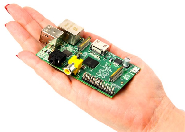 Raspberry Pi Size