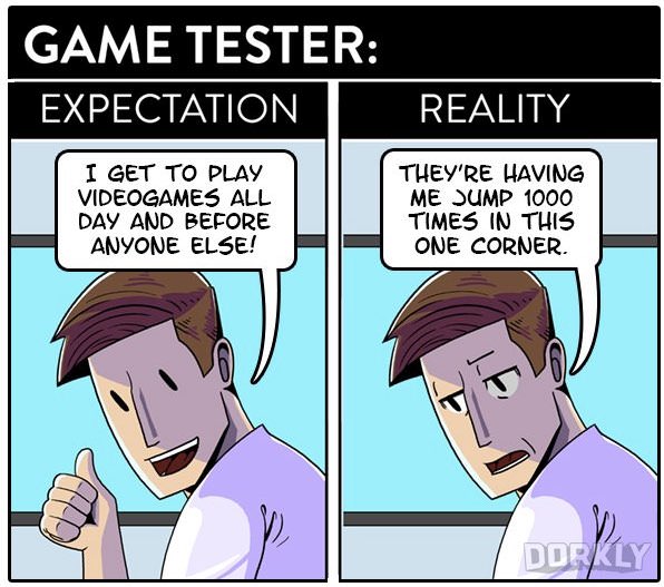 Game Tester | Dorkly Comic
