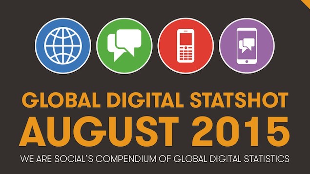 Statistik Pengguna Internet Dan Media Sosial Terbaru 2015