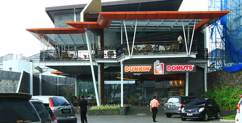 Sumber gambar : summareconserpong