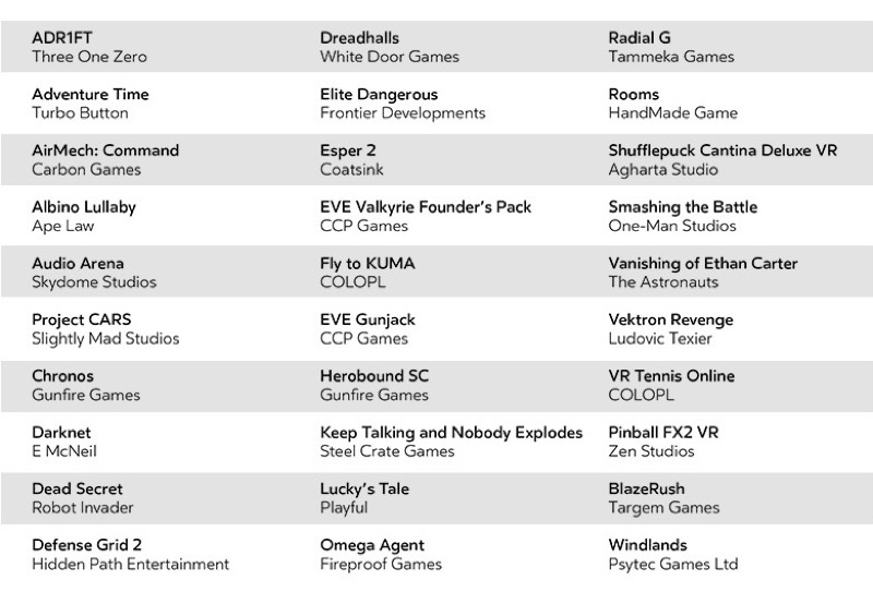 Oculus Rift 30 Games | List