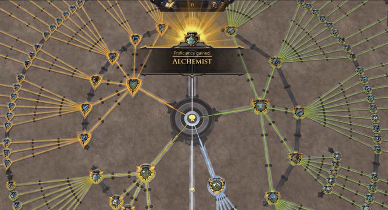 Destiny Board Albion Online | Screenshot