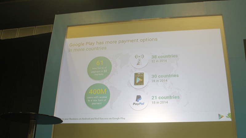 Google Play Payment Developer Stages