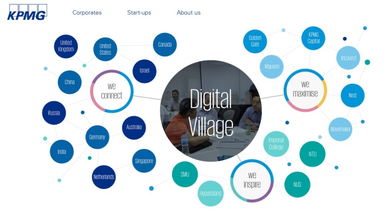 KPMG Digital Village - Screenshot