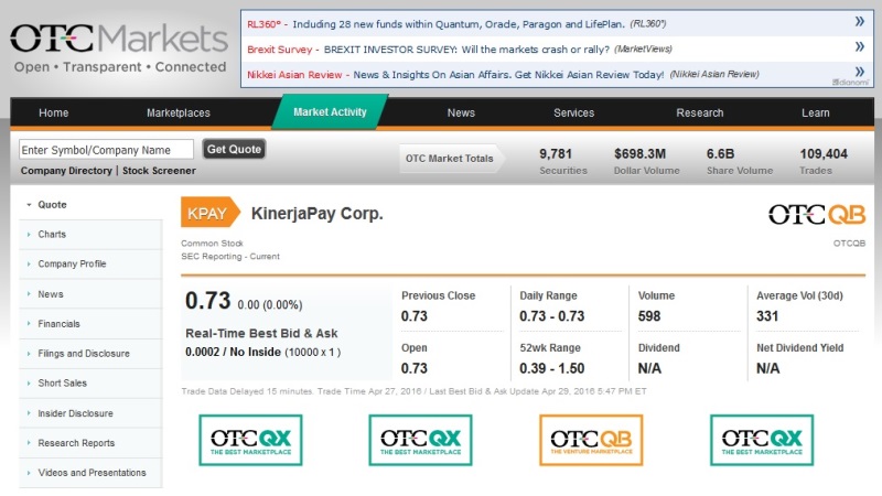 KinerjaPay di OTC Market Bursa Saham Amerika Serikat