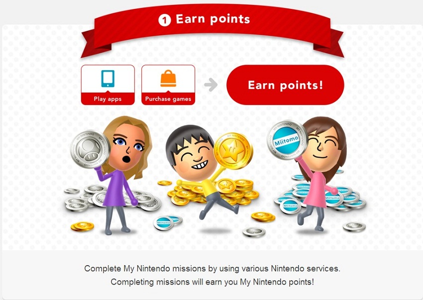 My Nintendo | Photo 8