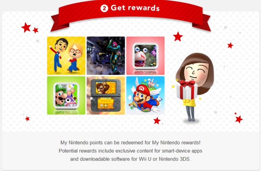 My Nintendo | Photo 9