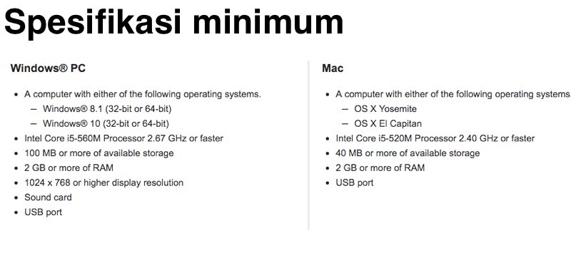 Spesifikasi Minimum