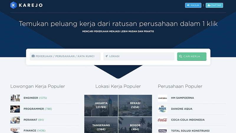 Halaman muka Karejo | Screenshot