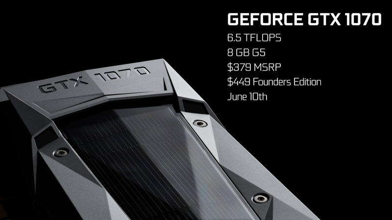 NVIDIA Memperkenalkan Kartu Grafis Terbaru Mereka GTX 1080 dan GTX 1070|Image 1