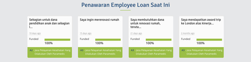 Tampilan pengajuan pinjaman karyawan Investree | Screenshot