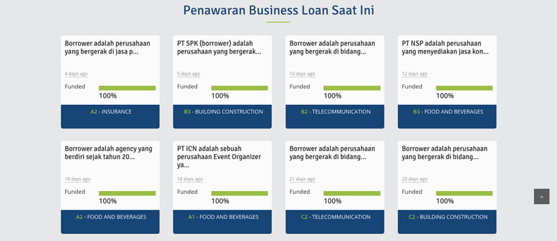 Tampilan pengajuan pinjaman usaha Investree | Screenshot.jpg