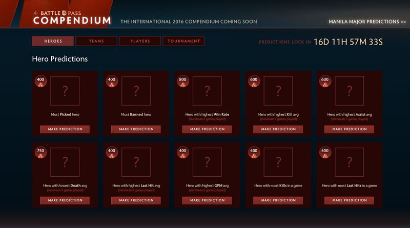 The International 2016 Battle Pass | Prediksi Manila Major