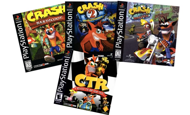 Crash Bandicoot Game Cover | Screenshot