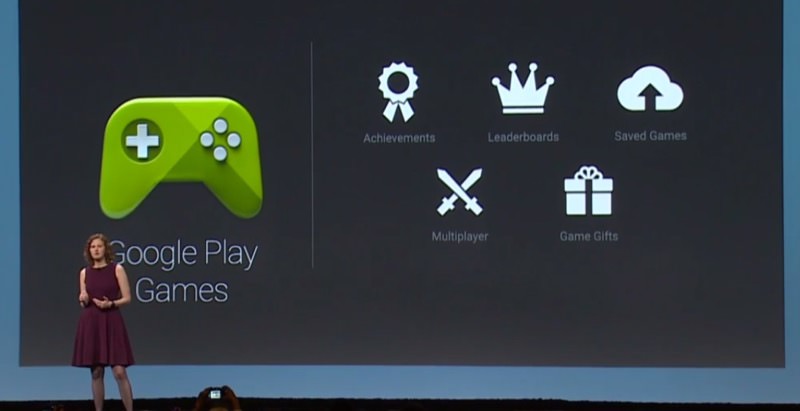 Google Play Games Services | Photo