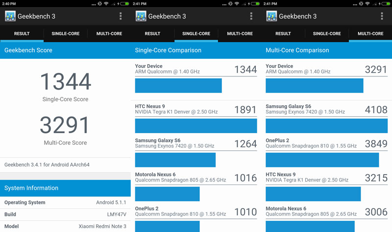 Hasil pengujian Redmi Note 3 Pro dengan GeekBench 3 | Screenshot