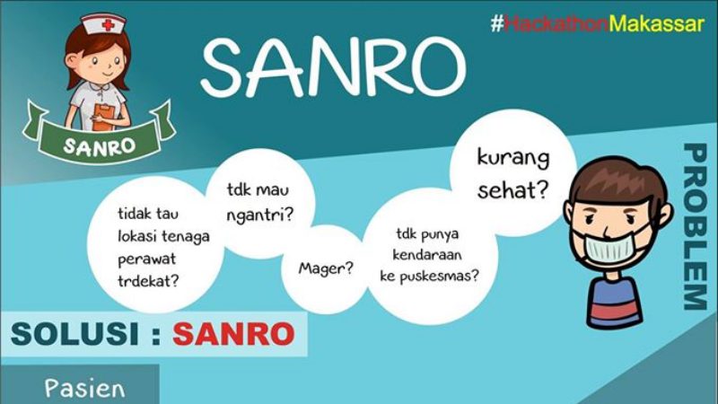 Sanro Platform Perawat | Ilustrasi