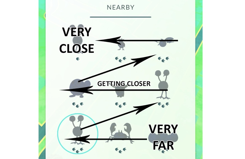 Pokemon GO Nearby | Screenshot