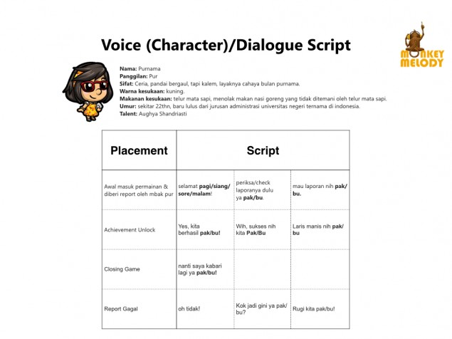 Dialog scripts