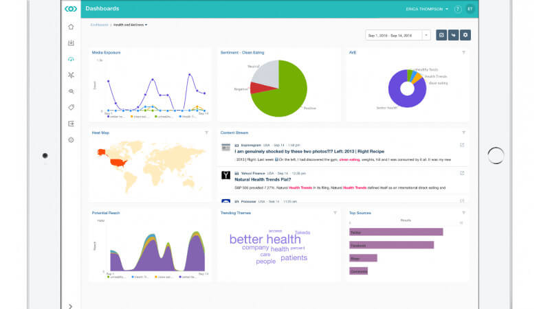 PR Campaign | Meltwater 3