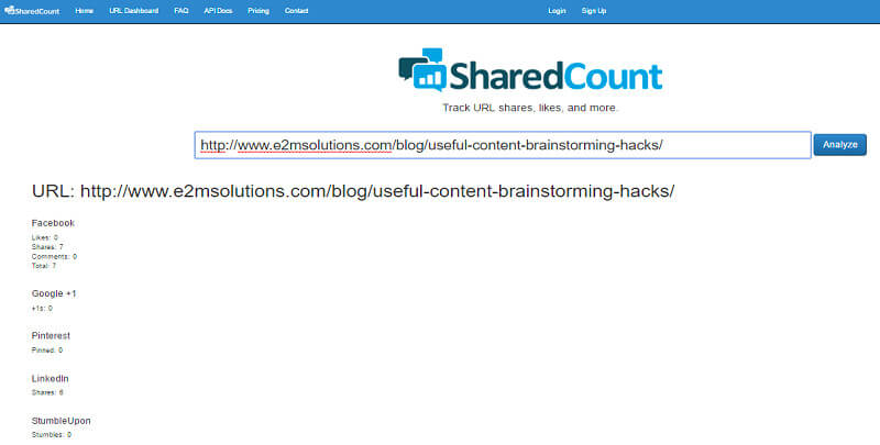 PR Campaign | SharedCount 1