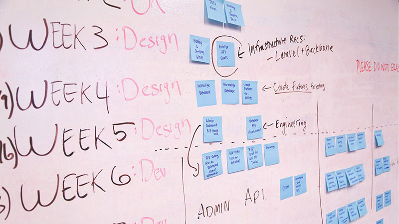 5 Tahapan Pembuatan Produk Di Web Tech In Asia Indonesia 5 Tahapan Pembuatan Produk Di Web Tech In Asia Indonesia