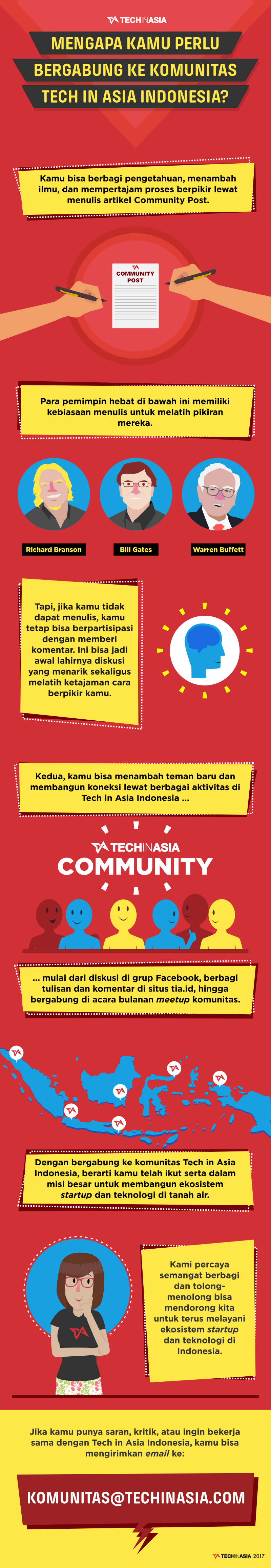 munity manual infografis