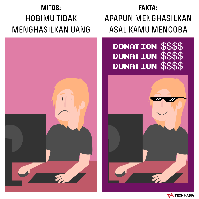 Miskonsepsi Dunia Pekerjaan - Pekerjaan dari hobi