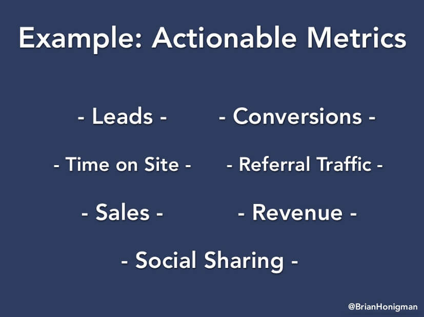 Actionable Metrics | Examples