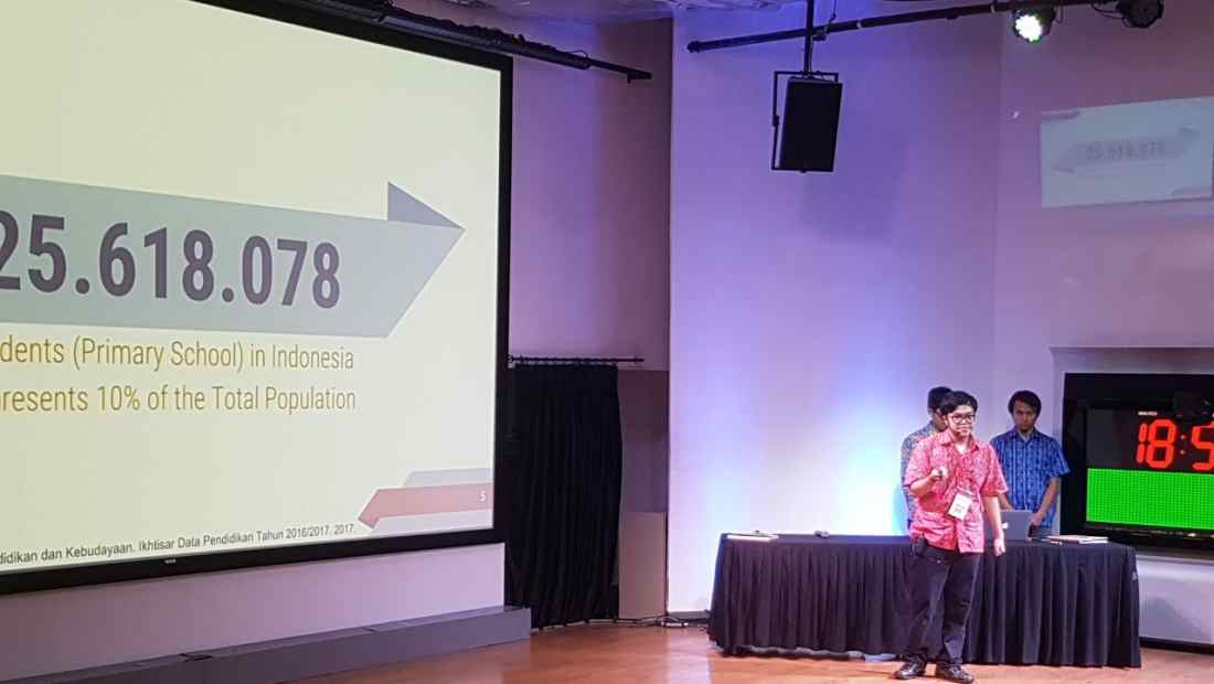 Tim ViaChat melakukan presentasi di Imagine Cup 2018 | Photo