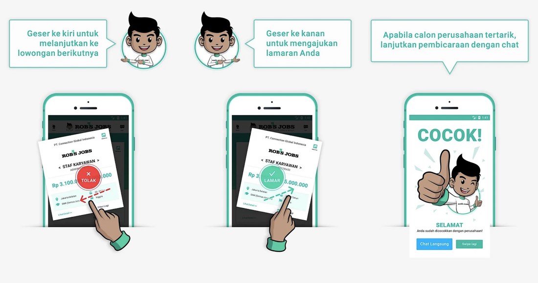  Alasan Kamu yang Baru Lulus Punya Kesempatan Besar Buat Kerja √ 5 Tips Ampuh Mencari Kerja untuk Fresh Graduate