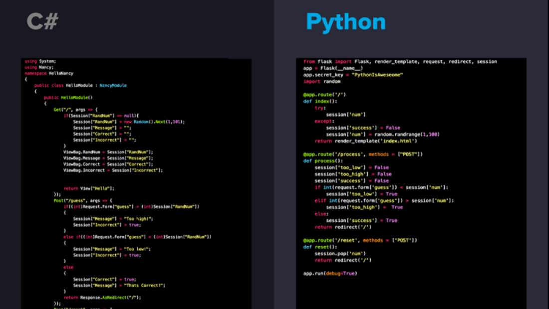 Python comparison. Сравнение в питоне. Питон и с++. Сравнение питона и с++. Код на питоне и на с++.