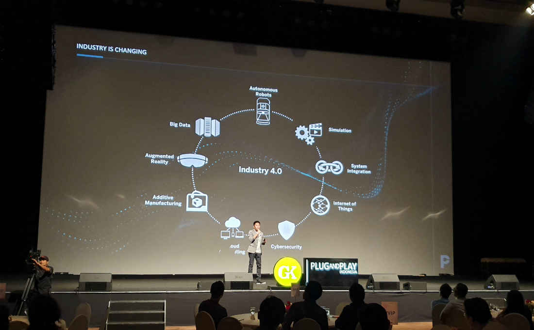 startup inkubator