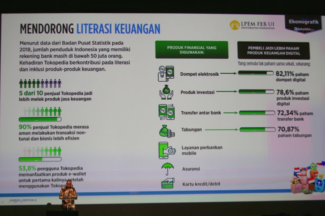 dampak tokopedia | kiki verico