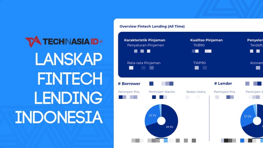 Laporan & Dasbor Fintech Indonesia | Tech In Asia Indonesia